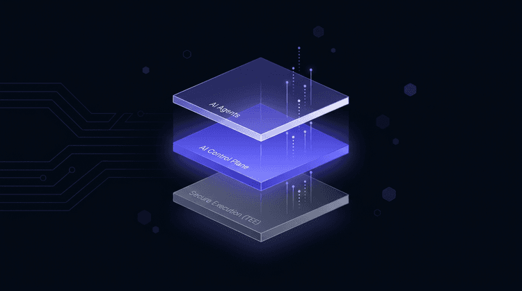 AI Control Plane: governance and policy layer for autonomous AI agents on attested hardware