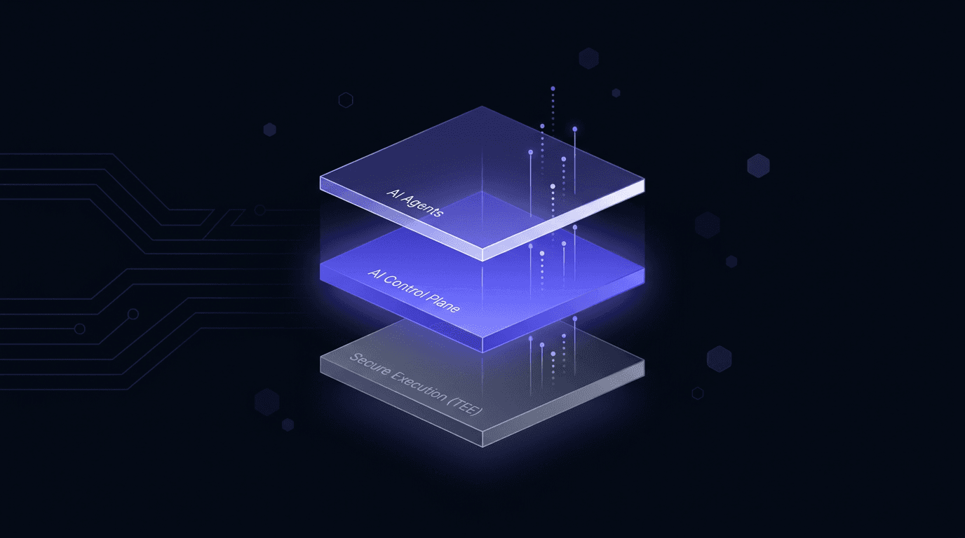 What Is an AI Control Plane?