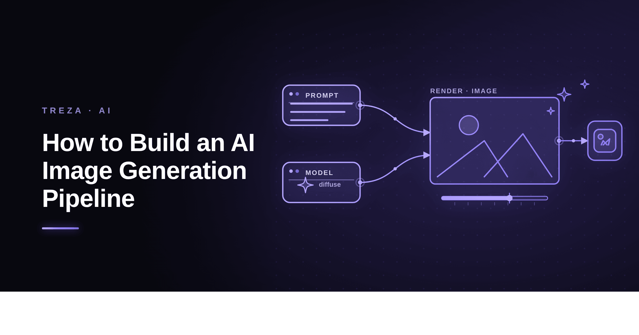 How to Build an AI Image Generation Pipeline (2026 Guide)
