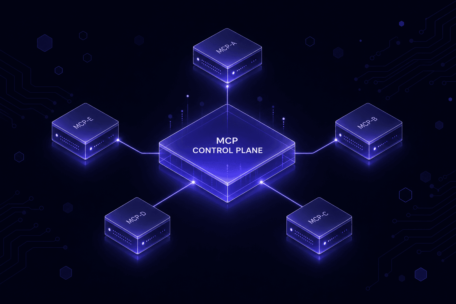 What Is an MCP Control Plane? Governing Model Context Protocol Servers at Scale