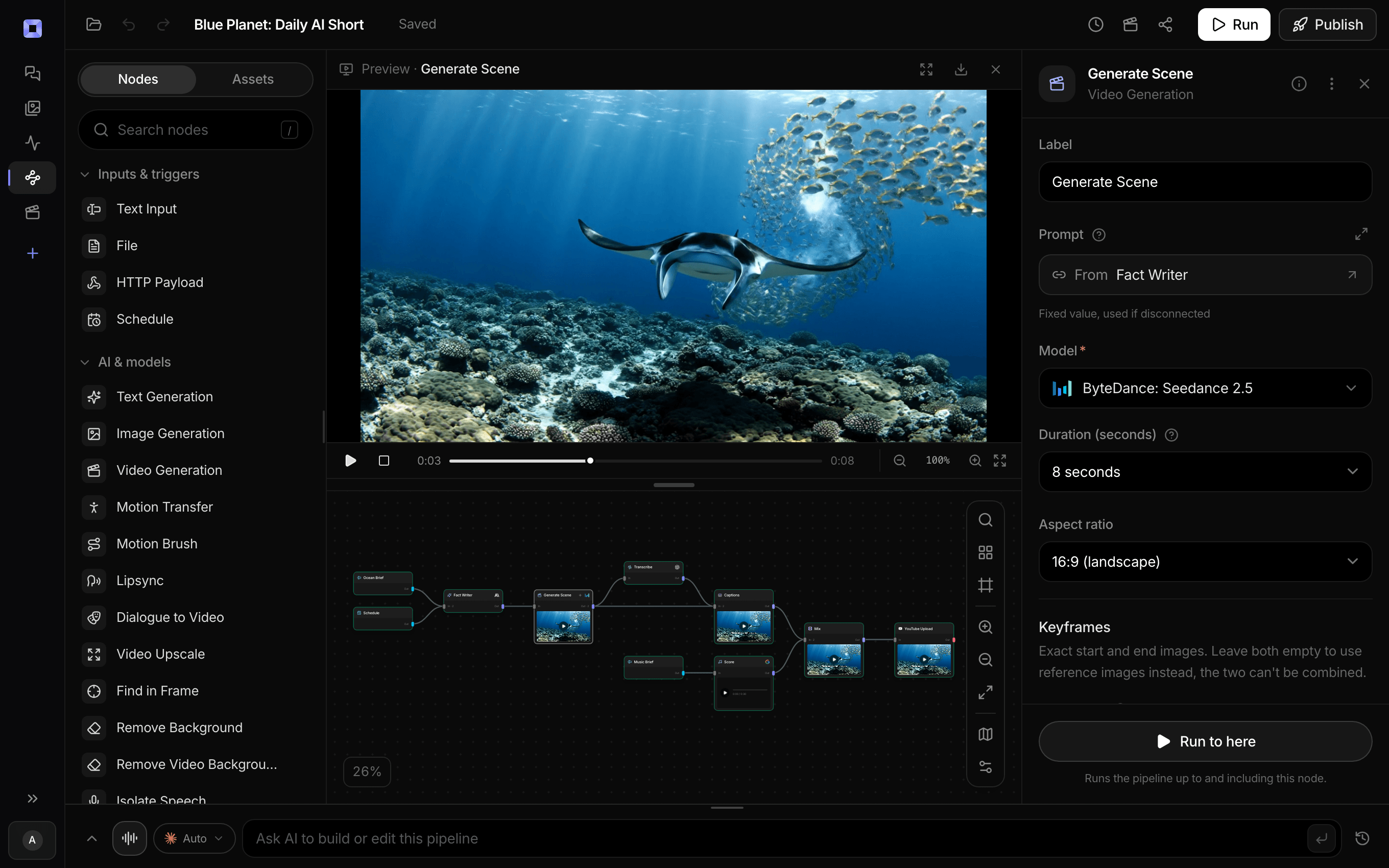 The Treza node editor showing a scheduled daily short pipeline running left to right: a brief and a schedule into a writer model, then a Seedance 2.5 video node, selected with its settings open and its manta ray clip in the preview, transcription, burned-in captions, a music mix, and a YouTube upload node