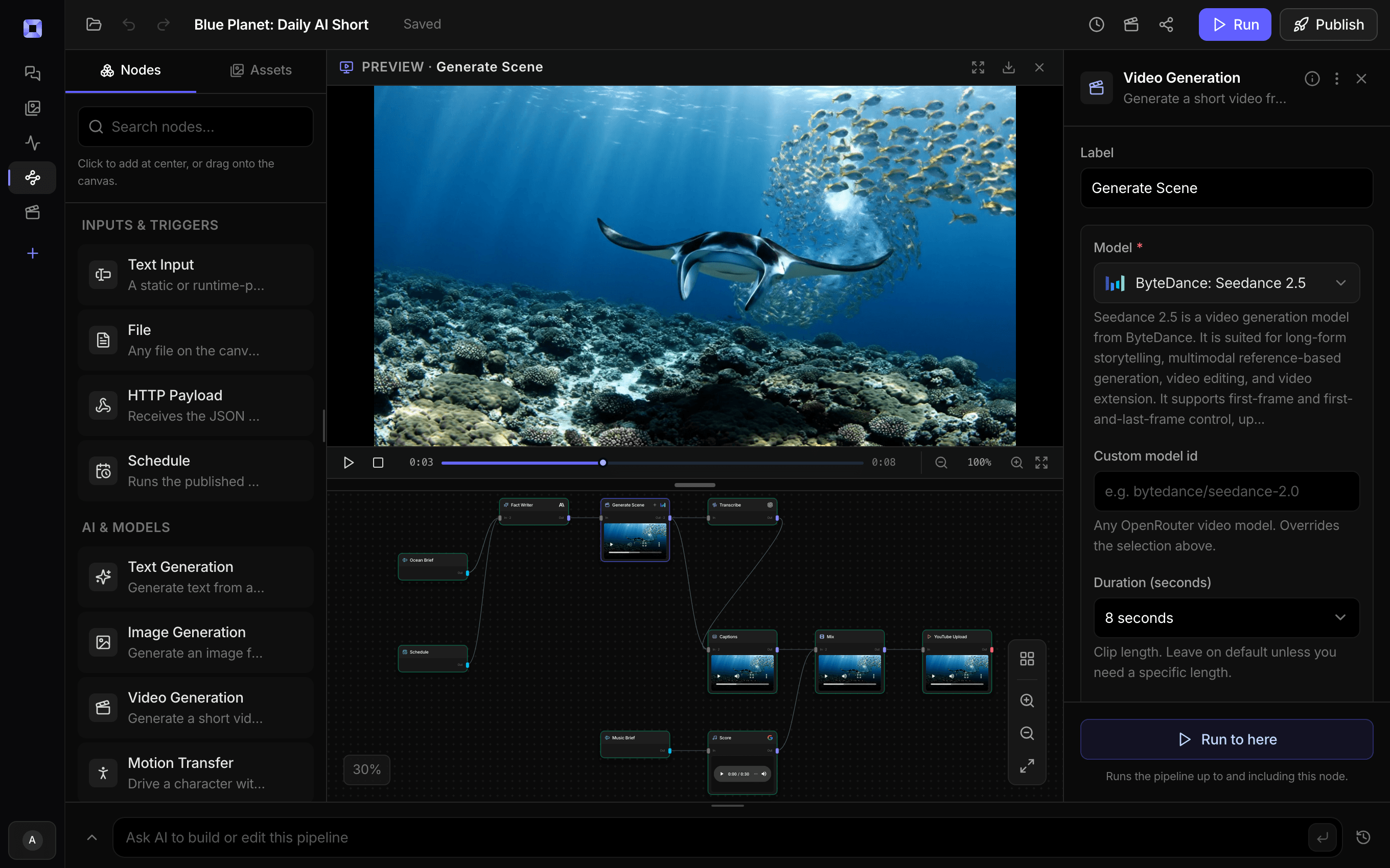 The Treza node editor showing a scheduled daily short pipeline running left to right: a brief and a schedule into a writer model, then a Seedance 2.5 video node, transcription, burned-in captions, and a YouTube upload node