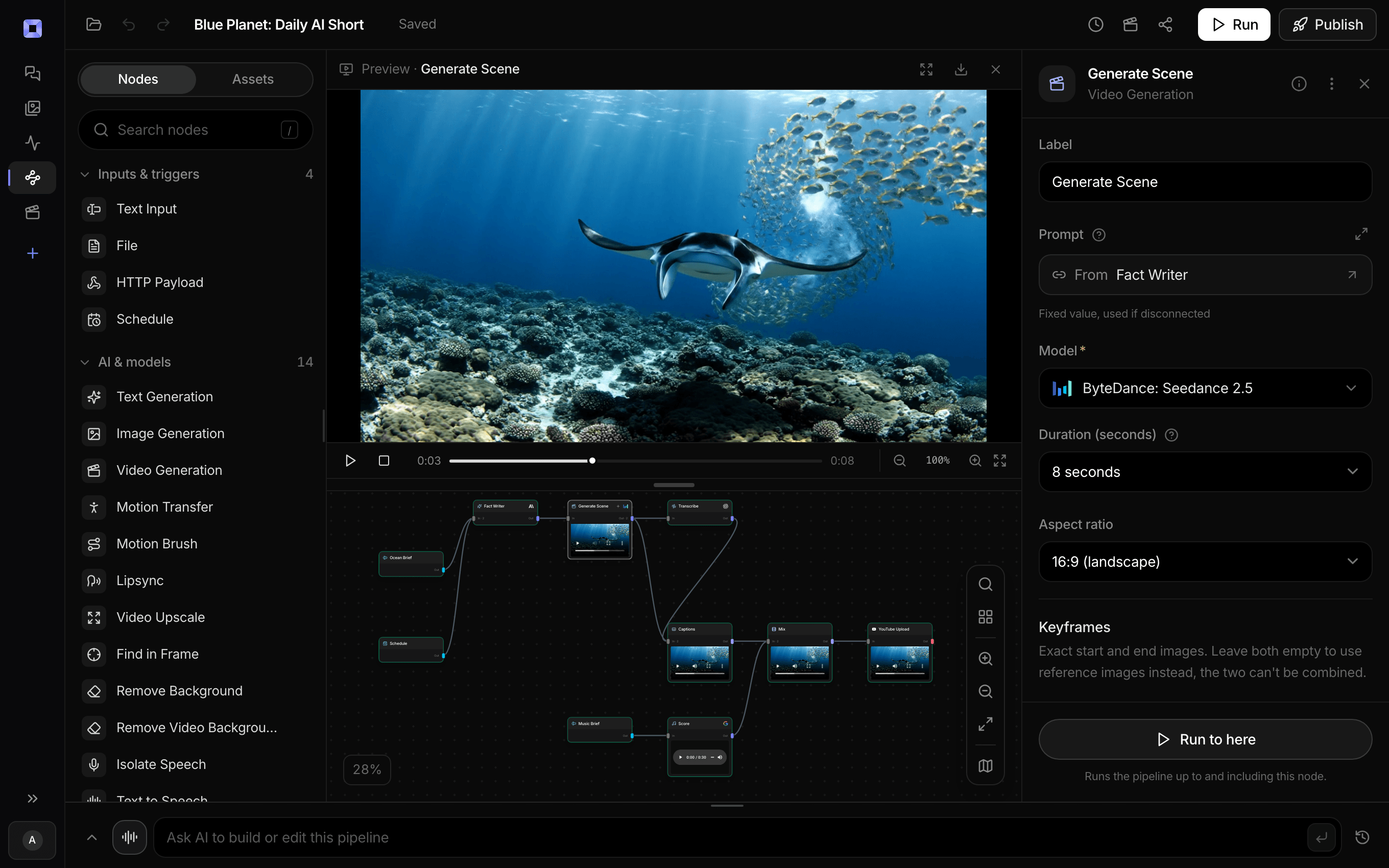 The Treza node editor showing a scheduled daily short pipeline running left to right: a brief and a schedule into a writer model, then a Seedance 2.5 video node, selected with its settings open and its manta ray clip in the preview, transcription, burned-in captions, a music mix, and a YouTube upload node