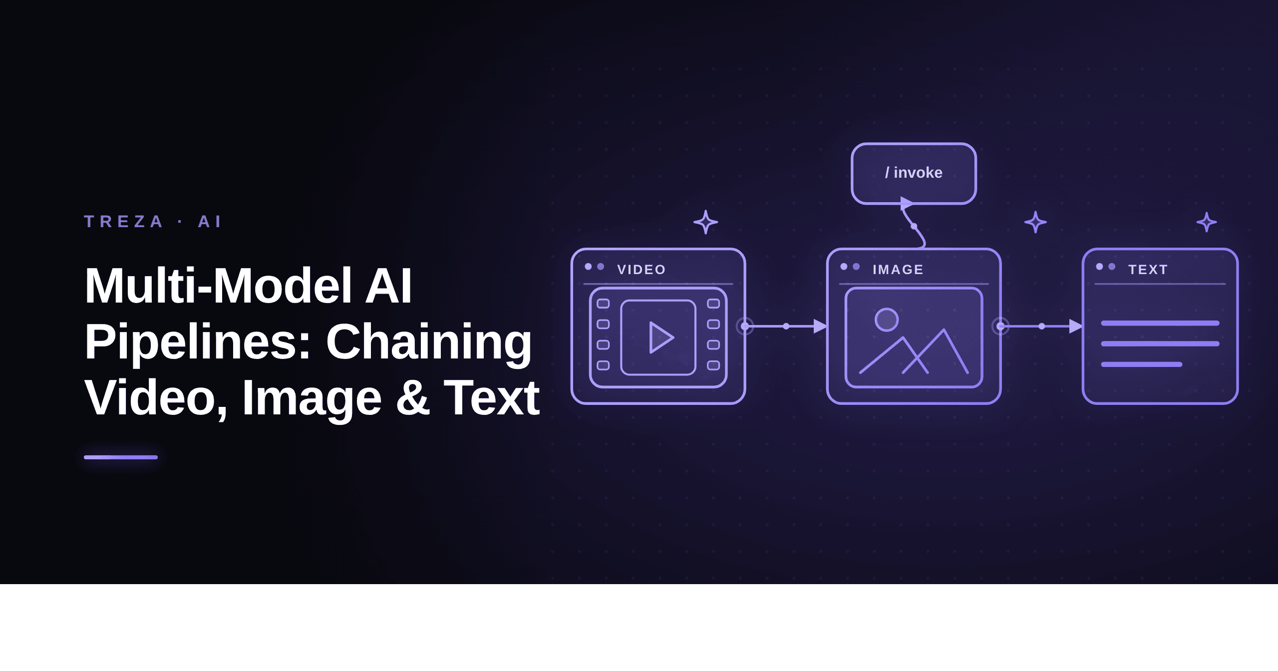 Multi-Model AI Pipelines: How to Chain Video, Image, and Text Models